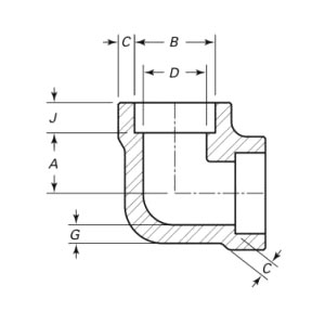 Кованый резьбовой отвод 90°