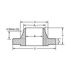 Фланец приварной встык